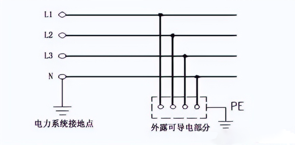 首页| 尊时凯龙中国集团官方网站