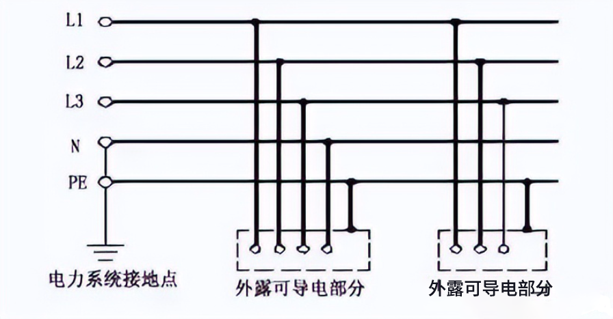 首页| 尊时凯龙中国集团官方网站