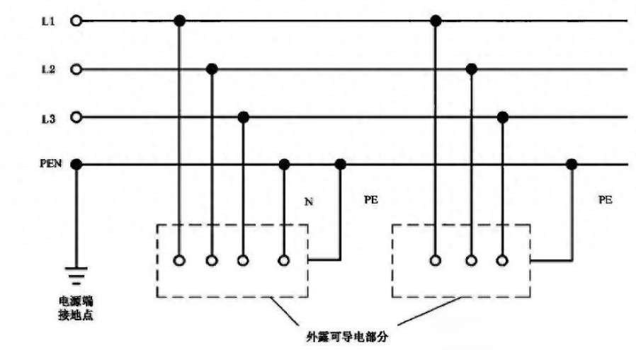 首页| 尊时凯龙中国集团官方网站