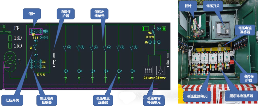 首页| 尊时凯龙中国集团官方网站