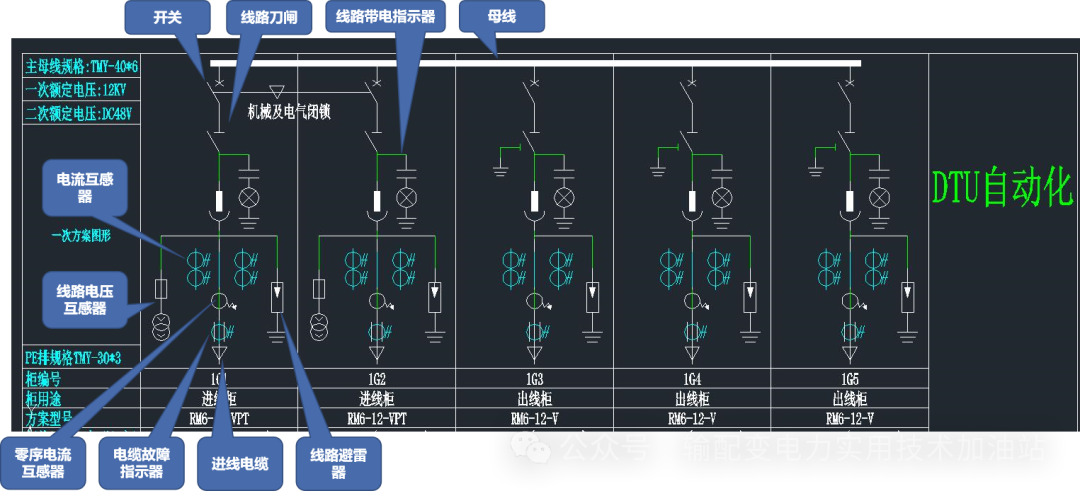 首页| 尊时凯龙中国集团官方网站