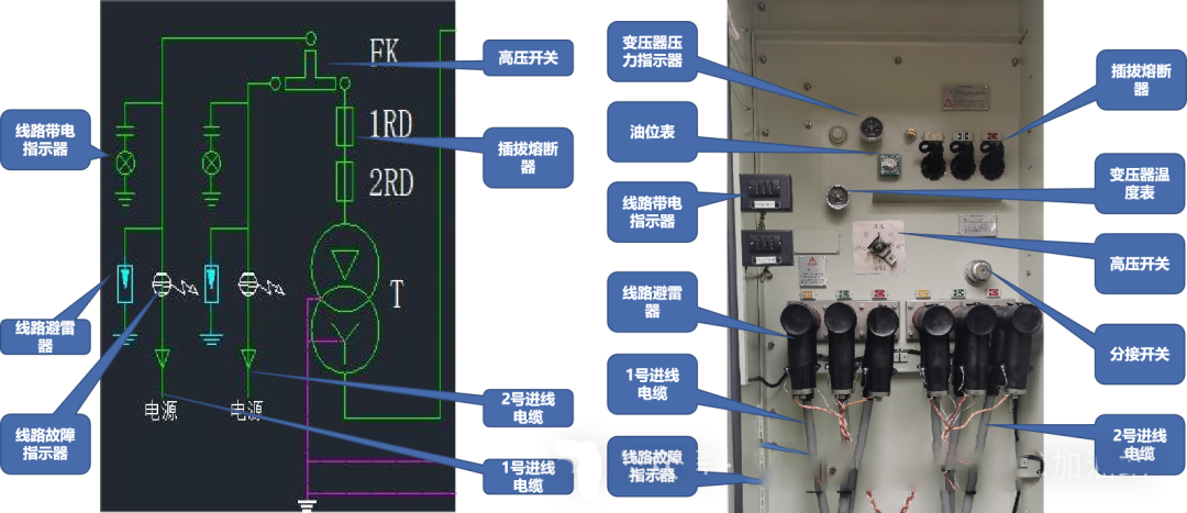 首页| 尊时凯龙中国集团官方网站