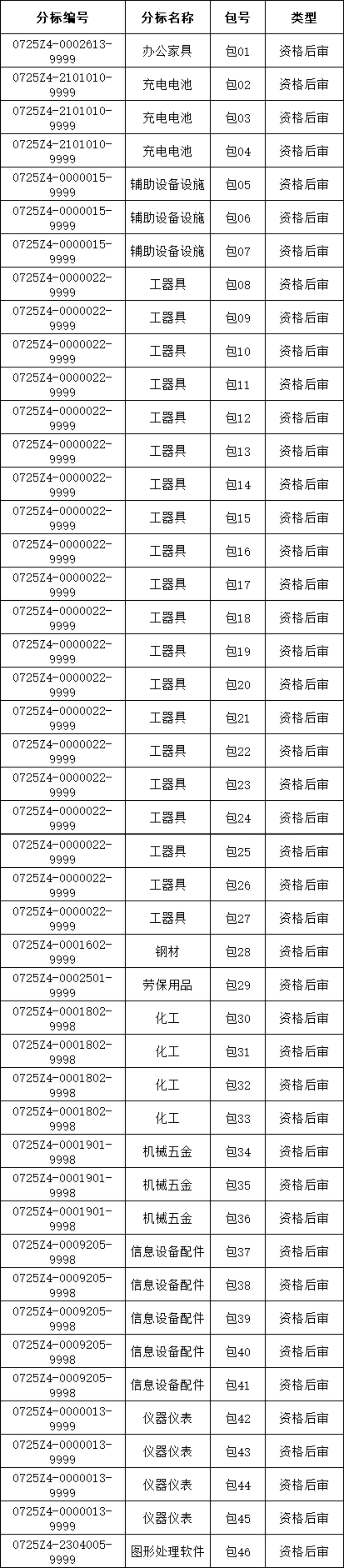 首页| 尊时凯龙中国集团官方网站