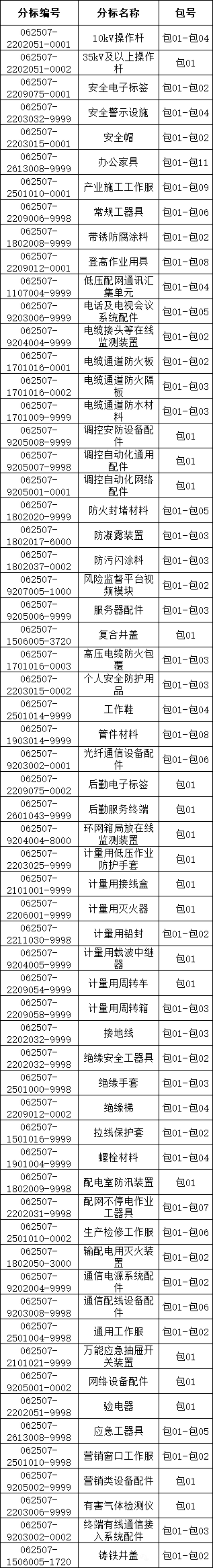 首页| 尊时凯龙中国集团官方网站