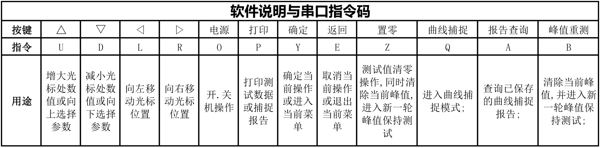 首页| 尊时凯龙中国集团官方网站