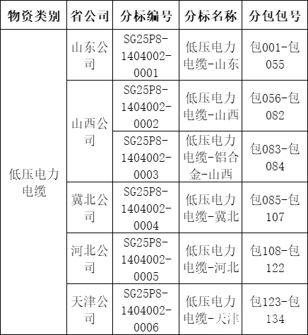 首页| 尊时凯龙中国集团官方网站