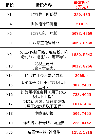 首页| 尊时凯龙中国集团官方网站