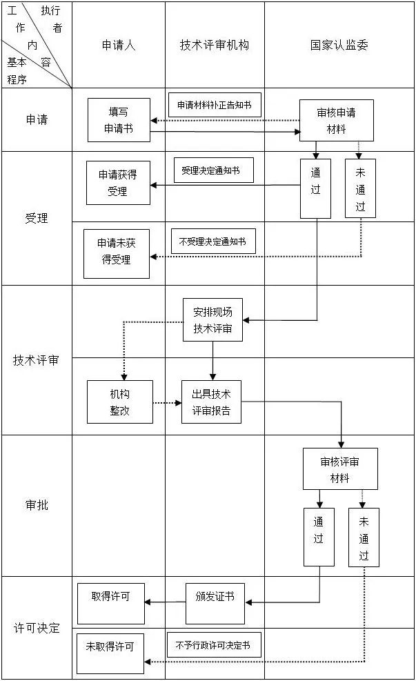 首页| 尊时凯龙中国集团官方网站