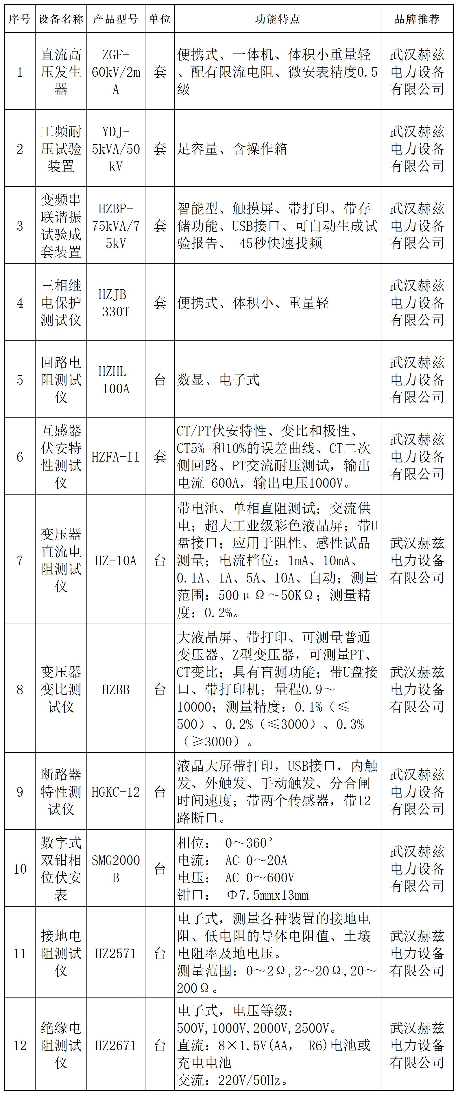 首页| 尊时凯龙中国集团官方网站